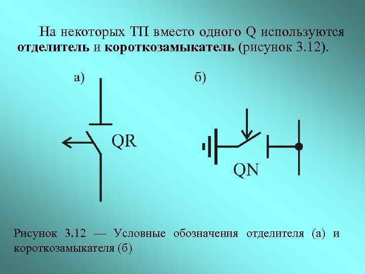 На некоторых ТП вместо одного Q используются отделитель и короткозамыкатель (рисунок 3. 12). Рисунок