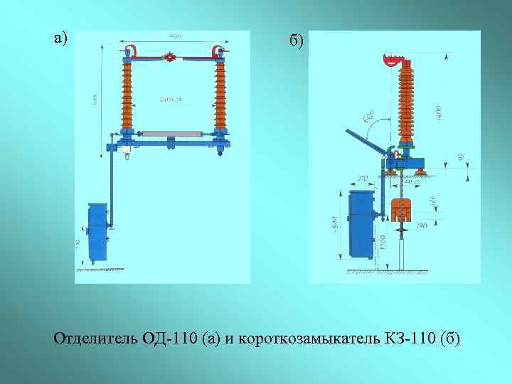 а) б) Отделитель ОД-110 (а) и короткозамыкатель КЗ-110 (б) 