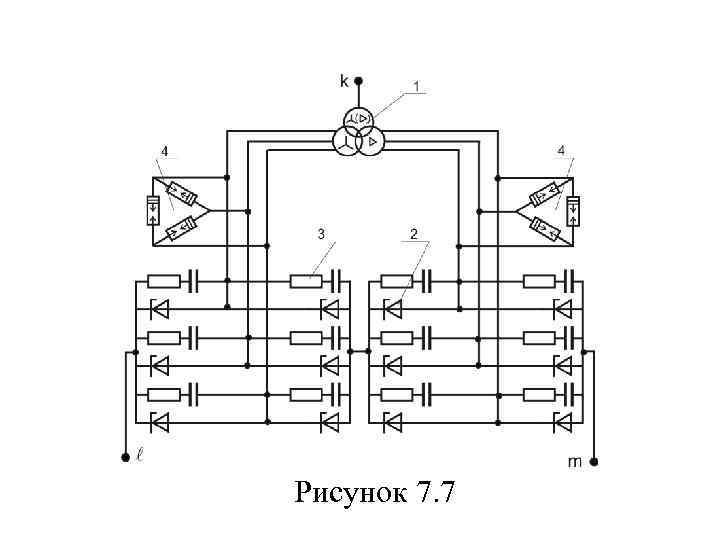 Рисунок 7. 7 