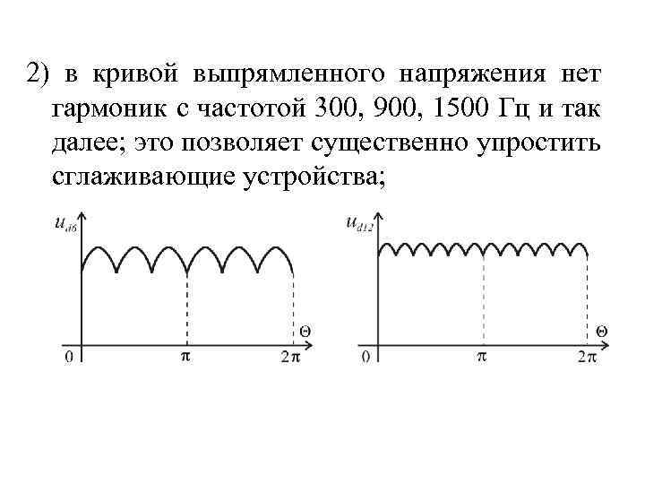 Выровненная кривая