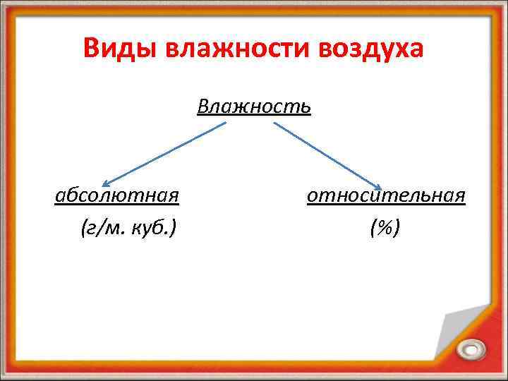 Абсолютная влажность воздуха 6 класс география. Виды влажности. Разновидности влажности воздуха. Влажность воздуха виды влажности.