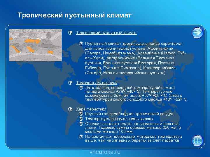 Тропический пустынный климат ü Тропический пустынный климат þ Пустынный климат тропического пояса характерен для