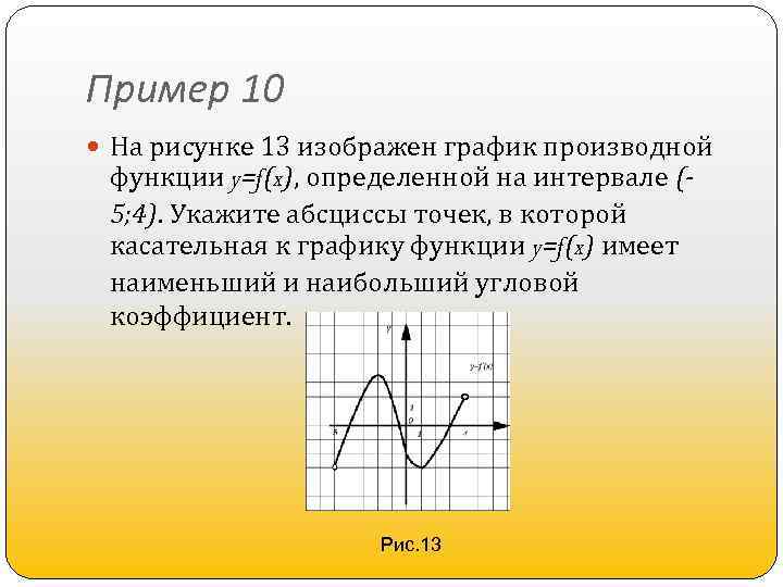 Пример 10 На рисунке 13 изображен график производной функции y=f(x), определенной на интервале (5;