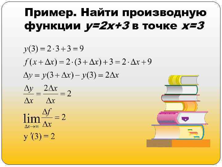 Пример. Найти производную функции у=2 х+3 в точке х=3 