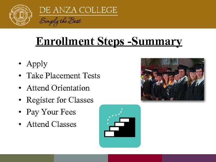 Enrollment Steps -Summary • • • Apply Take Placement Tests Attend Orientation Register for