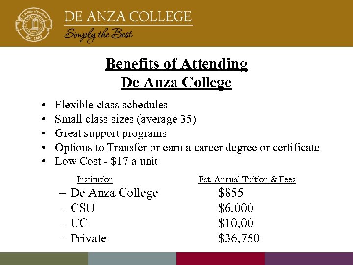 Benefits of Attending De Anza College • • • Flexible class schedules Small class