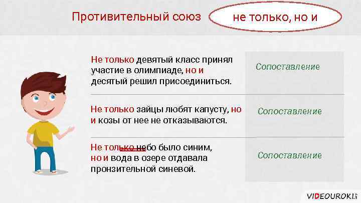 Противительный союз не только, но и Не только девятый класс принял участие в олимпиаде,