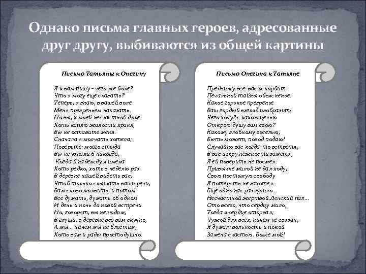 Однако письма главных героев, адресованные другу, выбиваются из общей картины Письмо Татьяны к Онегину