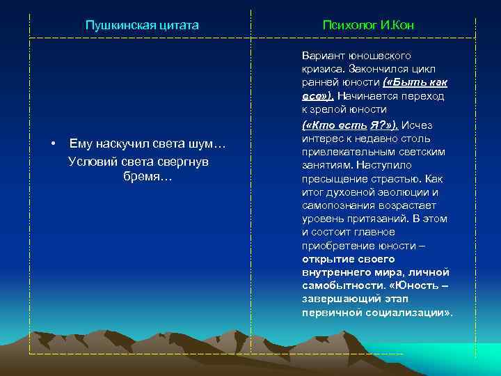 Пушкинская цитата • Ему наскучил света шум… Условий света свергнув бремя… Психолог И. Кон