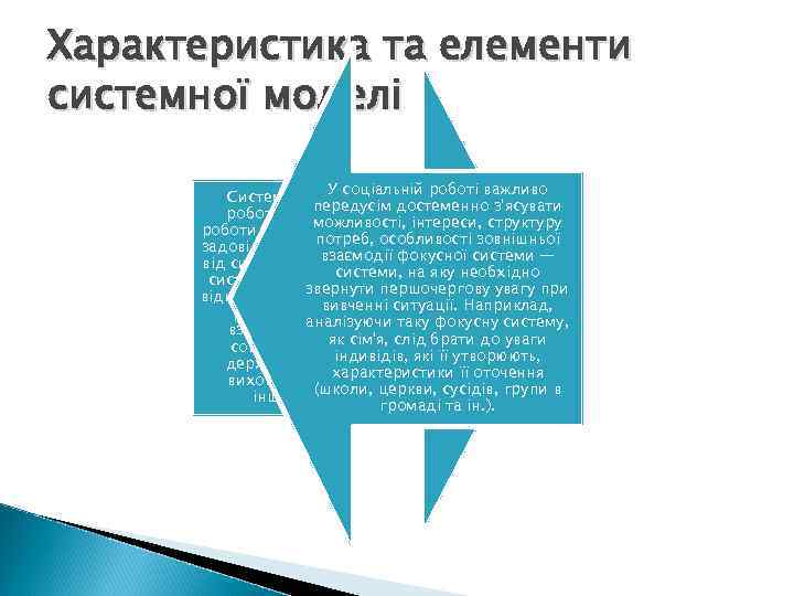 Характеристика та елементи системної моделі У соціальній роботі важливо Системна модель соціальної передусім достеменно