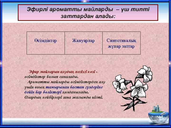 Эфирлі ароматты майларды – үш типті заттардан алады: Өсімдіктер Жануарлар Эфир майларын алудың негізгі