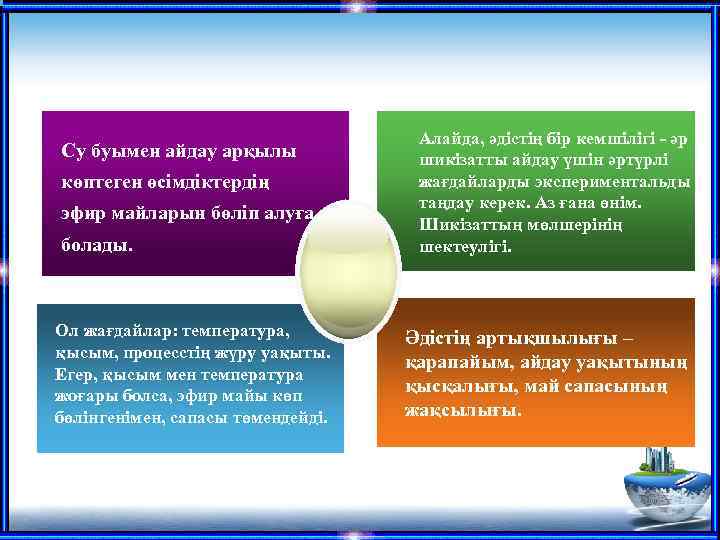 Су буымен айдау арқылы көптеген өсімдіктердің эфир майларын бөліп алуға болады. Ол жағдайлар: температура,