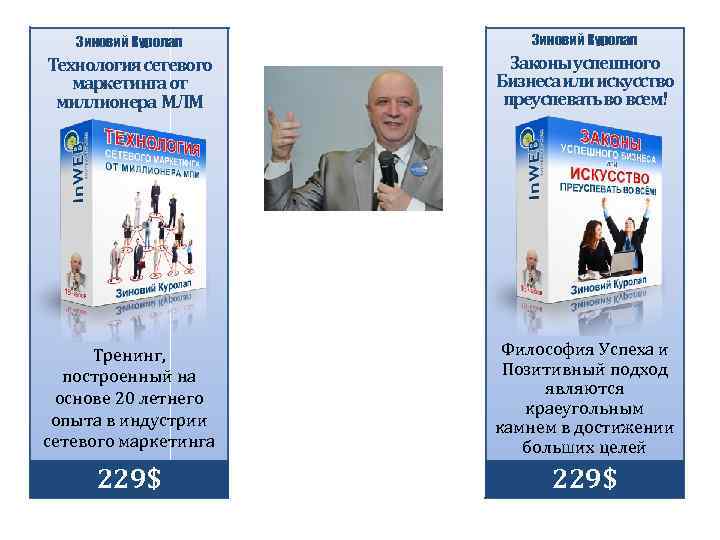 Зиновий Куролап Технология сетевого маркетинга от миллионера МЛМ Законы успешного Бизнеса или искусство преуспевать