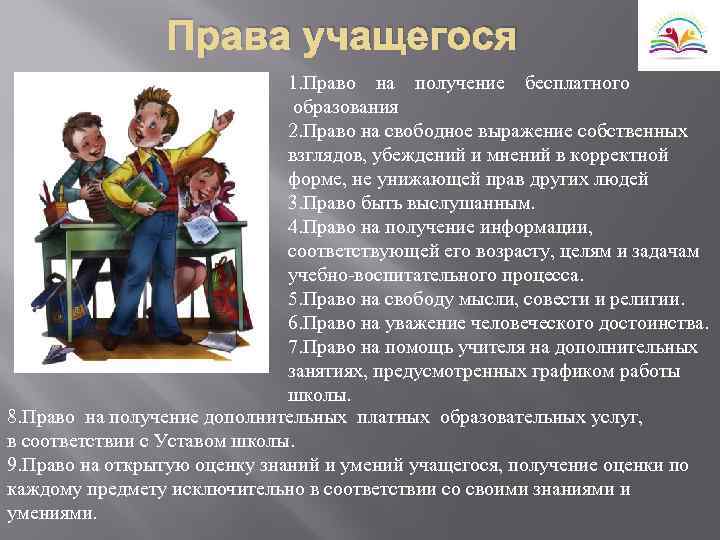 Права учащегося 1. Право на получение бесплатного образования 2. Право на свободное выражение собственных