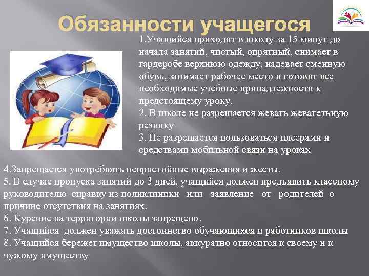 Обязанности учащегося 1. Учащийся приходит в школу за 15 минут до начала занятий, чистый,