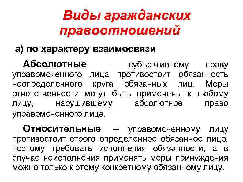 Виды гражданских правоотношений а) по характеру взаимосвязи Абсолютные – субъективному праву управомоченного лица противостоит