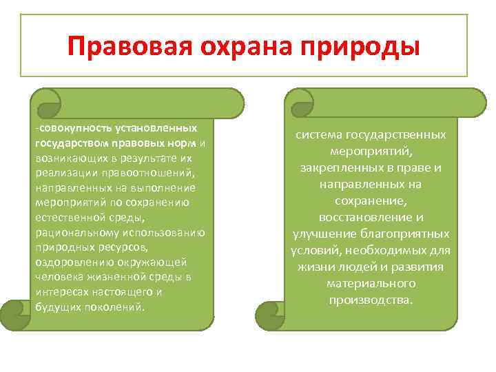 Правовая охрана природы совокупность установленных государством правовых норм и возникающих в результате их реализации