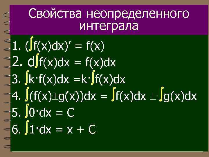 Свойства неопределенного. Свойства неопределенного интеграла. Св-ва неопределенного интеграла. Свойство интеграла DX. Свойство неопределеннjuj интеграл.