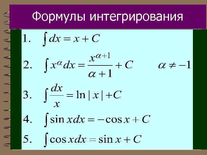Формулы интегрирования 