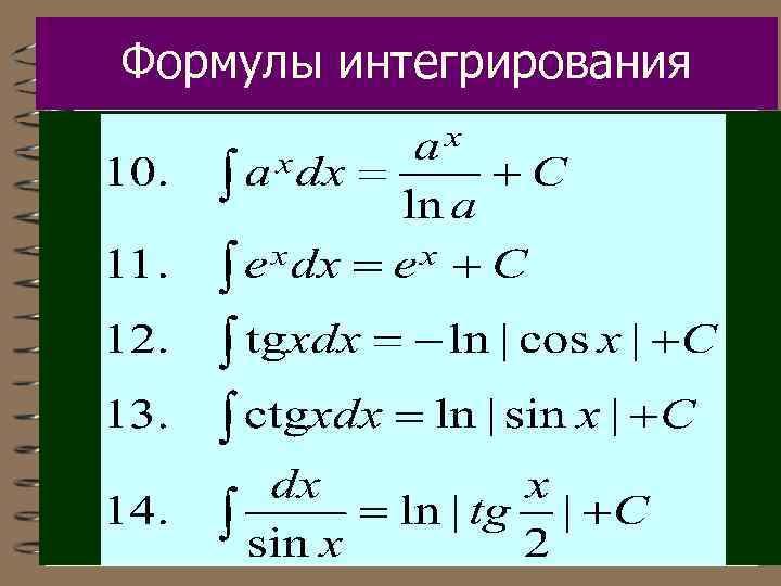 Формулы интегрирования 