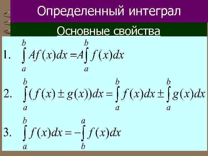 Определенный интеграл Основные свойства 