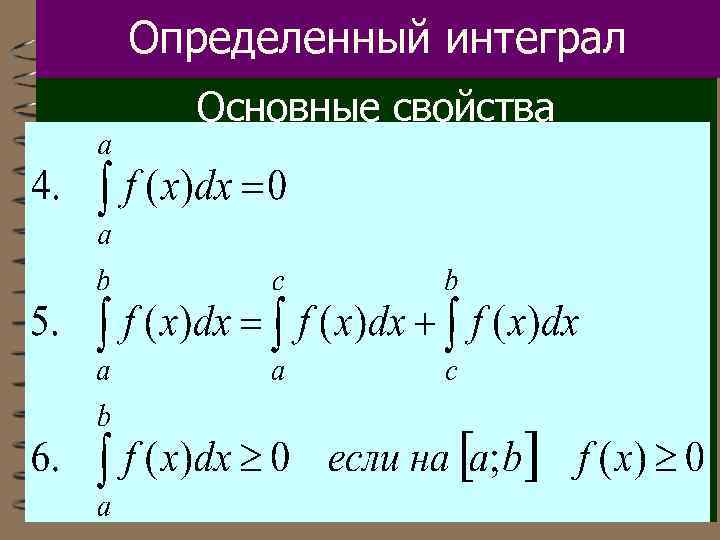 Определенный интеграл Основные свойства 