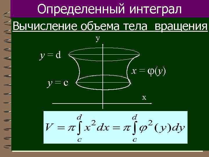 Объемов с помощью определенного интеграла
