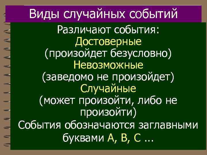 Виды случайных событий Различают события: Достоверные (произойдет безусловно) Невозможные (заведомо не произойдет) Случайные (может