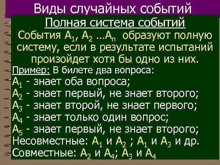 Виды случайных событий Полная система событий События А 1, А 2 …Аn образуют полную
