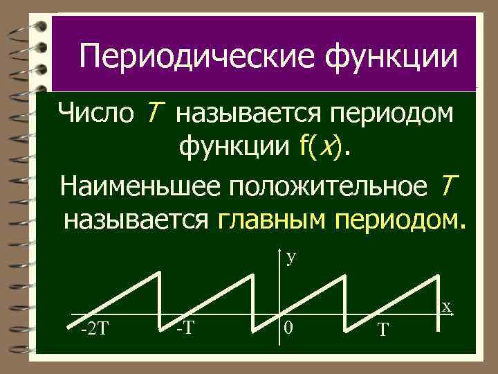 Периодическая функция