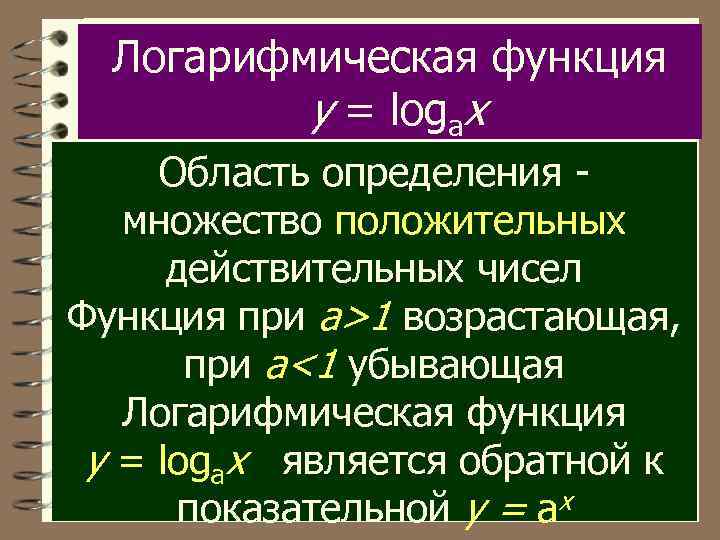 Логарифмическая функция у = logах Область определения множество положительных действительных чисел Функция при а>1