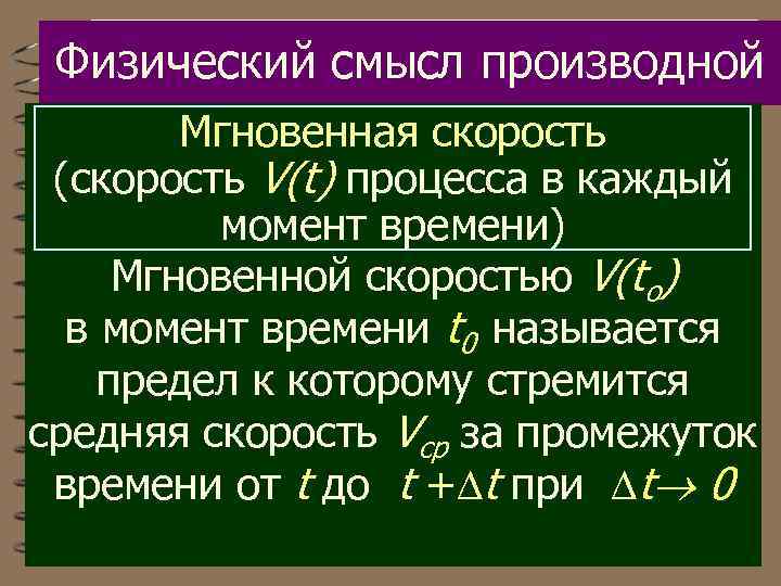Физический смысл производной Мгновенная скорость (скорость V(t) процесса в каждый момент времени) Мгновенной скоростью