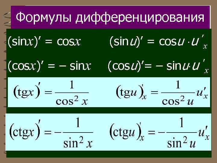 Y 1 cosx 1 sin x