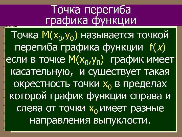 Точка перегиба графика функции Точка М(х0, у0) называется точкой перегиба графика функции f(x) если