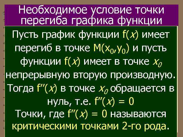 Картинки НАХОЖДЕНИЕ ТОЧЕК ПЕРЕГИБА ГРАФИКА ФУНКЦИИ