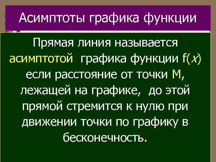 Асимптоты графика функции Прямая линия называется асимптотой графика функции f(x) если расстояние от точки