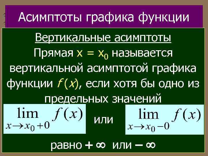 Асимптоты графика функции Вертикальные асимптоты Прямая х = х0 называется вертикальной асимптотой графика функции