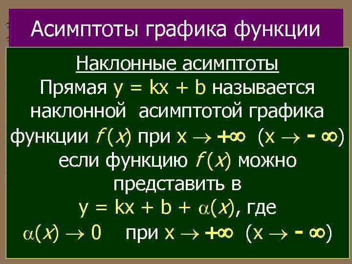 Асимптоты графика функции Наклонные асимптоты Прямая y = kx + b называется наклонной асимптотой