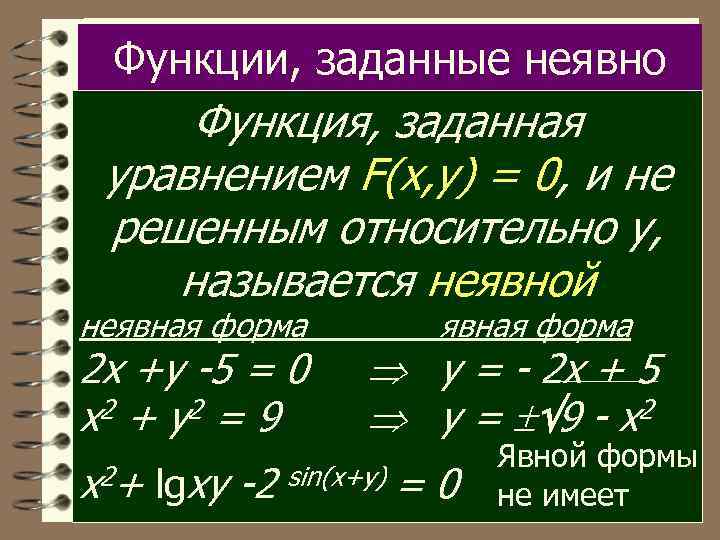 Функция задана неявно найти