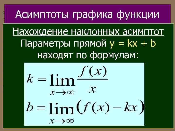 Наклонная асимптота формула