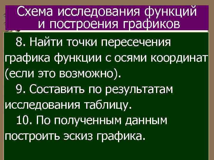 Схема исследования функций и построения графиков 8. Найти точки пересечения графика функции с осями