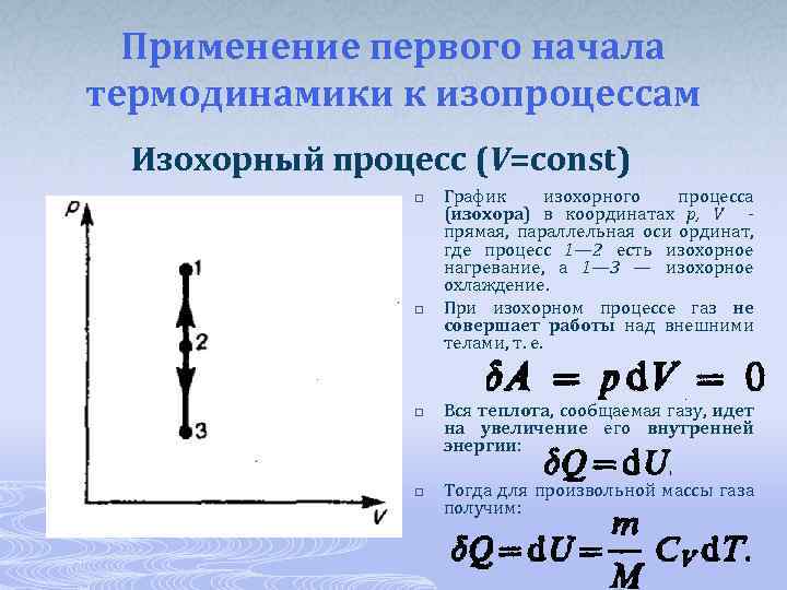 Применение первого начала термодинамики к изопроцессам Изохорный процесс (V=const) p p График изохорного процесса