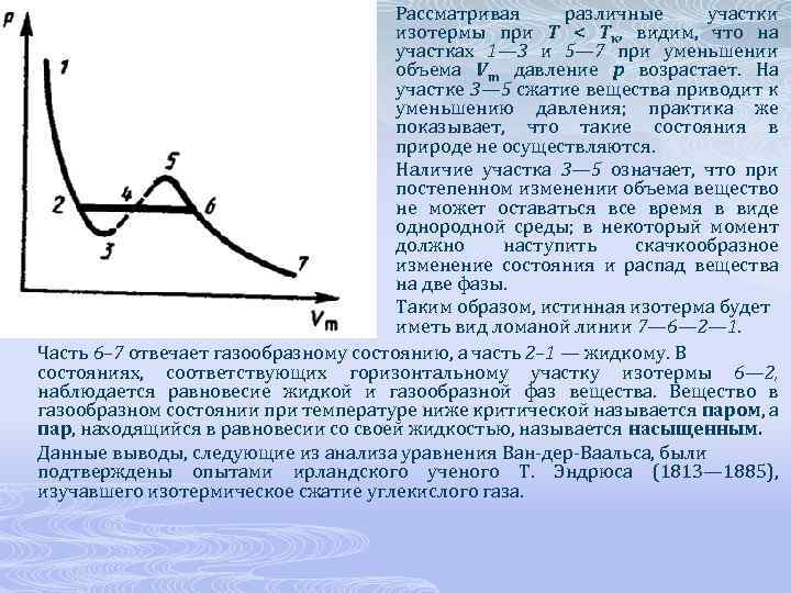 Рассматривая различные участки изотермы при T < Тк, видим, что на участках 1— 3