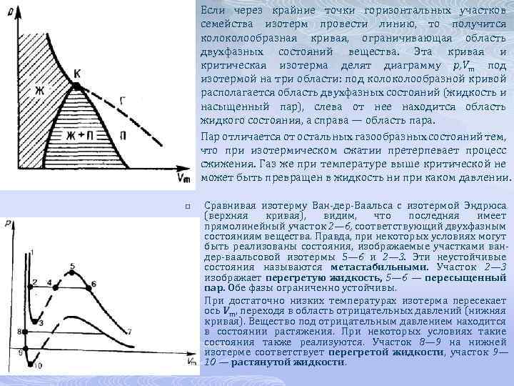 p p Если через крайние точки горизонтальных участков семейства изотерм провести линию, то получится