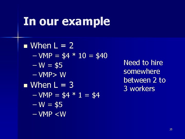 In our example n When L = 2 – VMP = $4 * 10