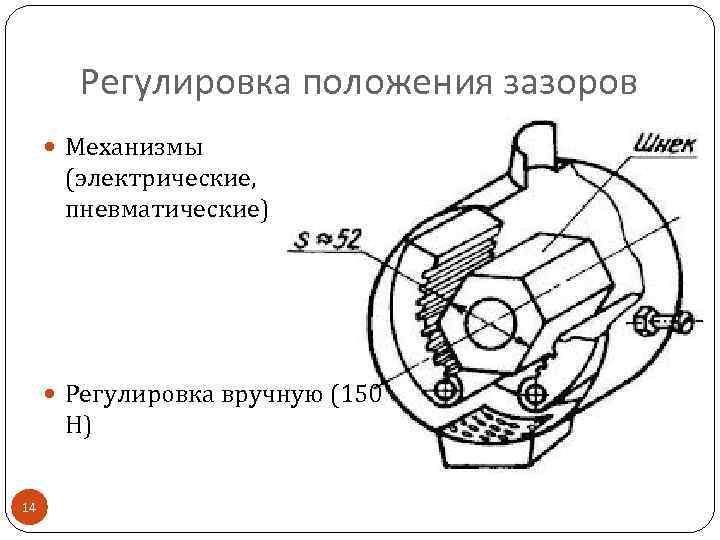 Регулировка положения зазоров Механизмы (электрические, пневматические) Регулировка вручную (150 Н) 14 