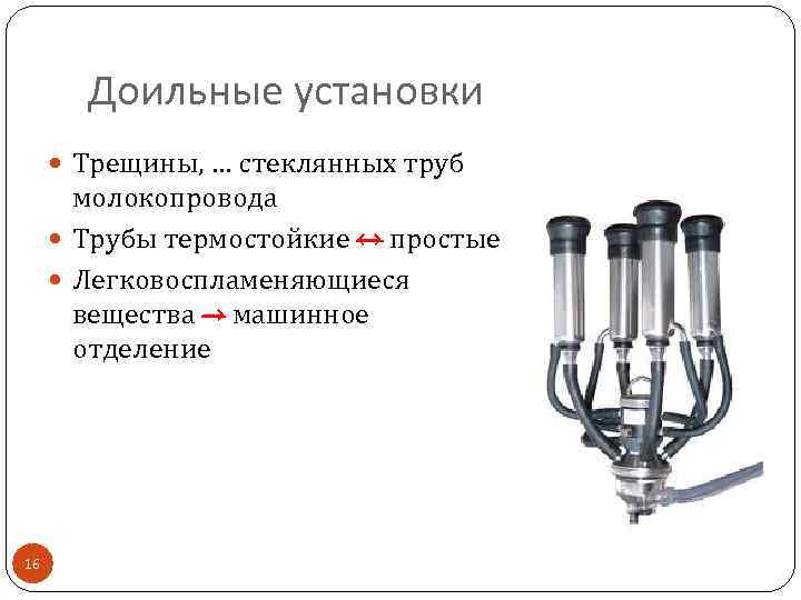 Доильные установки Трещины, … стеклянных труб молокопровода Трубы термостойкие ↔ простые Легковоспламеняющиеся вещества →