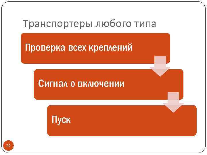 Транспортеры любого типа Проверка всех креплений Сигнал о включении Пуск 29 