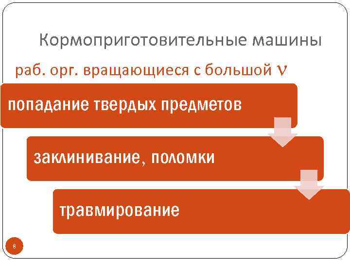 Кормоприготовительные машины раб. орг. вращающиеся с большой попадание твердых предметов заклинивание, поломки травмирование 8