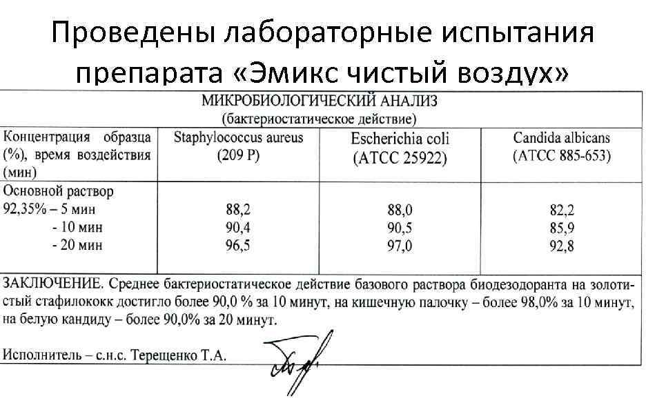 Проведены лабораторные испытания препарата «Эмикс чистый воздух» 